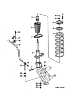 Système de suspension [Suspension avant] Saab SAAB 9000 Ressorts et amortisseur, (1992-1993)