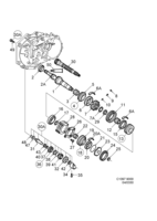 Transmission [Gear box, manual] Saab SAAB 9000 Shafts, gears - Input shaft, (1994-1998) , M