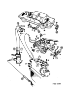 Chauffage et ventilation [Chauffage et ventilation] Saab SAAB 9000 Flexible - RAC, (1992-1993)
