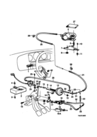 Système électrique, généralités [Autre équipement électrique] Saab SAAB 9000 Système régulation vitesse, (1985-1989)