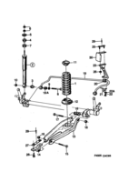 Suspension system [Rear suspension] Saab SAAB 9000 Springs and shock absorber, (1992-1993)
