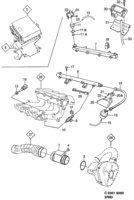 Engine [Fuel system] Saab SAAB 9000 Distribution pipe, (1990-1993) , B234