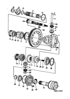 Transmission [Gear box, manual] Saab SAAB 9000 Differential, (1990-1993) , M