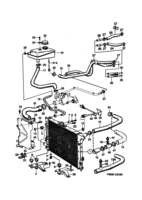 Engine [Cooling system] Saab SAAB 9000 Radiator, etc, (1990-1993)