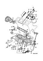 Moteur [Système de graissage] Saab SAAB 9000 Pompe à huile, filtre à huile, (1990-1993) , B202I