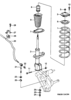 Suspension system [Front suspension] Saab SAAB 9000 Springs and shock absorber, (1994-1996)