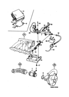 Engine [Fuel system] Saab SAAB 9000 Distribution pipe, (1990-1993) , B202
