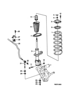 Suspension system [Front suspension] Saab SAAB 9000 Springs and shock absorber, (1985-1989)