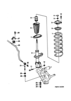 Système de suspension [Suspension avant] Saab SAAB 9000 Ressorts et amortisseur, (1990-1991)