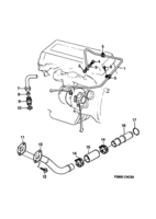 Motor [Sistema de lubricación] Saab SAAB 9000 Tubo de aceite, (1990-1993) , B234