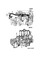 Système électrique, généralités [Conduites et fusibles] Saab SAAB 9000 Moteur, (1991-1991)