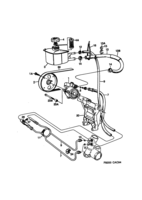 Front wheel suspension [Steering device] Saab SAAB 9000 Pump, hydraulic oil, (1994-1998)