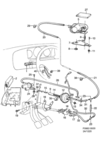 Système électrique, généralités [Autre équipement électrique] Saab SAAB 9000 Système régulation vitesse, (1990-1993)