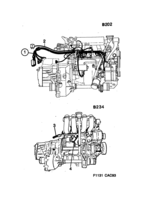 Eléctrico, generalidades [Conductos y fusibles] Saab SAAB 9000 Motor, (1990-1990)