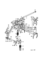 Transmission [Gear box, manual] Saab SAAB 9000 Gear selector fork - Shift rail, (1985-1989) , M