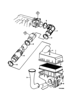 Engine [Fuel system] Saab SAAB 9000 Air cleaner - engine, (1986-1988) , I