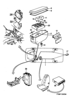 Système électrique, généralités [Autre équipement électrique] Saab SAAB 9000 Equipement électrique - ABS, TCS, ETS, (1994-1998)