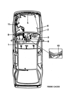 Eléctrico, generalidades [Conductos y fusibles] Saab SAAB 9000 Compartimento principal y compartimento motor, (1991-1991) , B202
