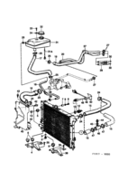 Engine [Cooling system] Saab SAAB 9000 Radiator, etc, (1985-1989)