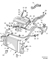 Motor [Sistema de enfriamiento] Saab SAAB 9-3 (9400) Sistema de enfriamiento, (1998-2003) , 4-CYL,PETROL