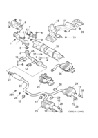 Engine [Inlet and exhaust system] Saab SAAB 9-3 (9440) Exhaust system, (2006-2012) , B284
