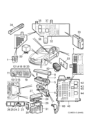 Electrical, general [Wiring and fuses] Saab SAAB 9-3 (9440) Relays and fuses, (2003-2005) , 4D,CV