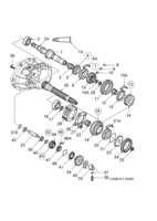 Transmission [Gear box, manual] Saab SAAB 9-3 (9440) Shafts, gears - Input shaft, (2003-2012) , B207, M
