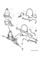 Front wheel suspension [Steering device] Saab SAAB 9-3 (9440) Hydraulic pump - hoses, (2004-2009) , Z18XE