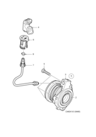 Transmission [Gear box, manual] Saab SAAB 9-3 (9440) Slave cylinder - 6-speed, (2003-2012) , M