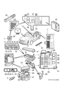 Electrical, general [Wiring and fuses] Saab SAAB 9-3 (9440) Relays and fuses, (2006-2012) , 4D,5D,CV