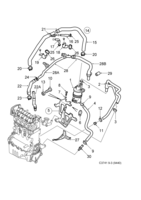 Motor [Sistema de lubricación] Saab SAAB 9-3 (9440) Ventilación del cárter del cigüeñal, (2005-2012) , Z19DTH,Z19DTR,A19DTR