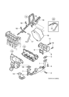 Engine [Inlet and exhaust system] Saab SAAB 9-5 (9600) Exhaust gas recirculation, (2006-2010) , Z19DTH