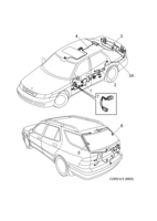 Système électrique, généralités [Conduites et fusibles] Saab SAAB 9-5 (9600) Portes, toit et hayon, (2006-2010)