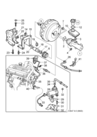 Freins [Circuit de frein au pied] Saab SAAB 9-5 (9600) Maître-cylindre - servo à vide, (1998-1999)