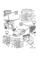 Electrical, general [Wiring and fuses] Saab SAAB 9-5 (9600) Relays and fuses - DICE, (2002-2010)