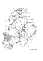 Motor [Sistema de lubricación] Saab SAAB 9-5 (9600) Ventilación del cárter del cigüeñal, (2006-2010) , Z19DTH