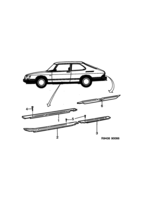 Car body, internal [Other interior equipment] Saab SAAB 900 Scuff plate protector, (1986-1989)