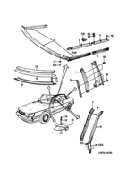 Carrosserie, extérieur [Eléments extérieurs] Saab SAAB 900 Autres joints, (1990-1993) , CV, Concerne aussi CV 1994