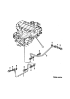 Engine [Cooling system] Saab SAAB 900 Coolant pipe - Turbo, (1994-1998) , TURBO