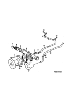 Engine [Cooling system] Saab SAAB 900 Coolant pump - 4-cylinder, (1994-1998) , 4-CYL