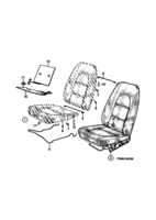 Car body, internal [Other interior equipment] Saab SAAB 900 Front seats Part 1 - Manual, (1991-1993) , Also valid for CV 1994