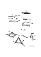 Outil, étiquettes [Kit outils] Saab SAAB 900 Kit outils, (1990-1993) , Concerne aussi CV 1994