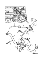 Motor [Sistema de admisión y de escape] Saab SAAB 900 SAI - Válvula de cierre, (1994-1998)