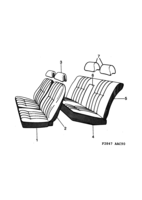Car body, internal [Upholstery] Saab SAAB 900 Covers - Parallel pattern, (1990-1990)