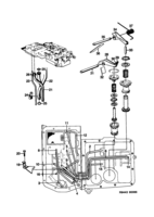 Transmission [Gear box, automatic] Saab SAAB 900 Control system - Part 2, (1986-1989) , A