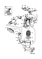 Motor [Sistema de combustible] Saab SAAB 900 Filtro de aire - motor de carburador, (1986-1989)