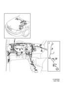 Système électrique, généralités [Conduites et fusibles] Saab SAAB 900 Planche bord, (1995-1995) , CV, ch. S7010000--