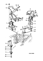 Engine [Short block] Saab SAAB 900 Engine suspension - Hydraulic, (1986-1989)