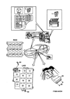 Eléctrico, generalidades [Conductos y fusibles] Saab SAAB 900 Relés y fusibles - ICE, (1995-1995) , CV, ch. S7010000--