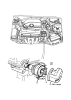 Eléctrico, generalidades [Sistema de encendido] Saab SAAB 900 Distribuidor - 4 cilindros, (1994-1998) , 4-CYL